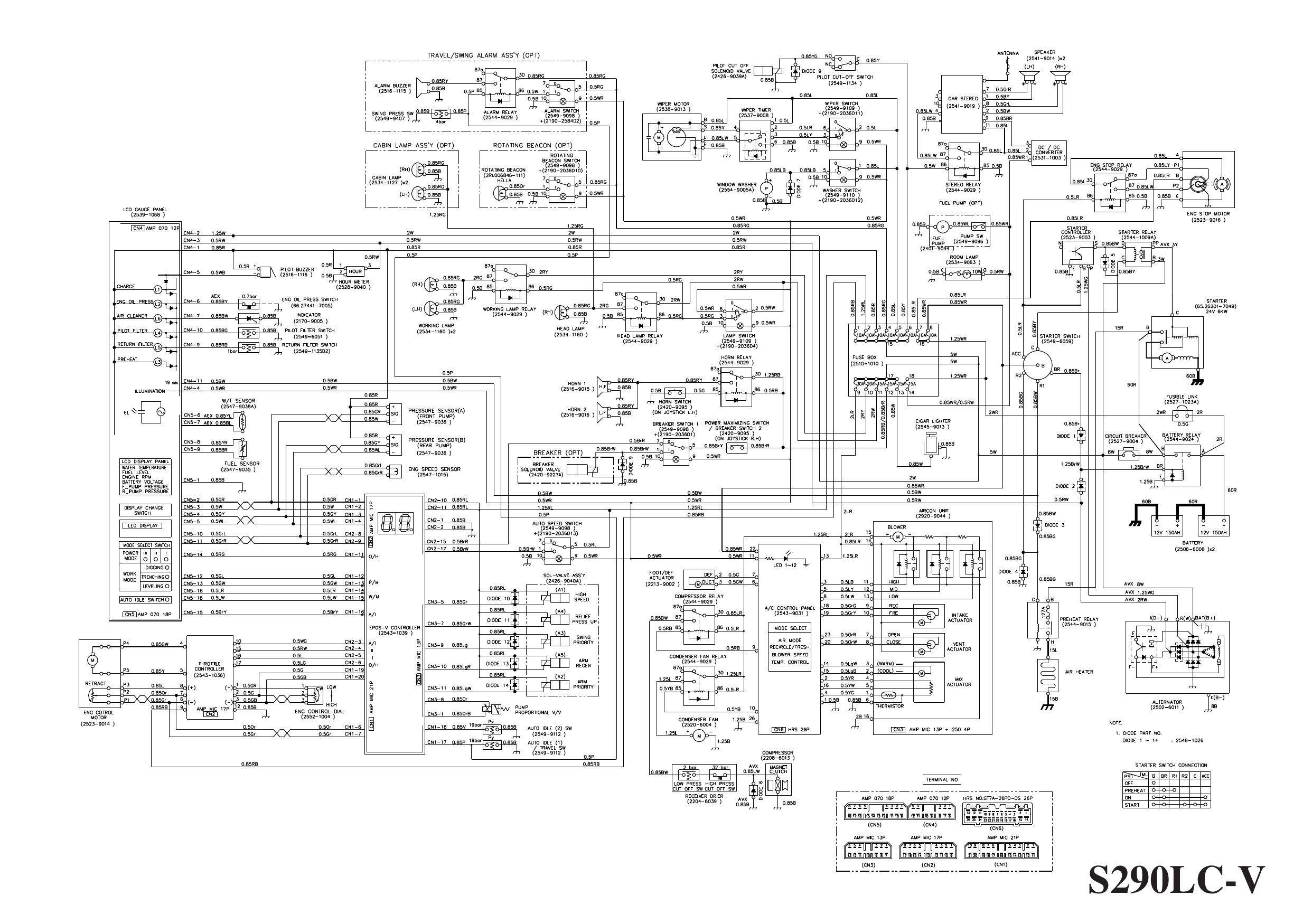S290LC-V ELECTRICAL CIRCUIT DIAGRAM Schematic Daewoo Doosan